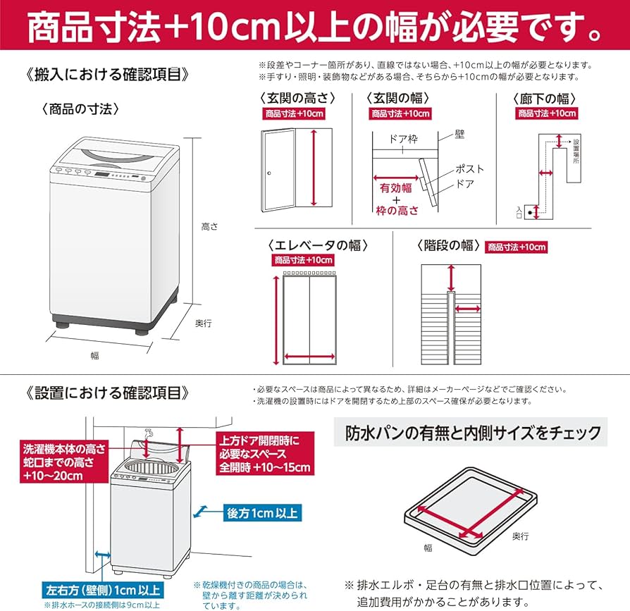 Amazon | アイリスオーヤマ 全自動洗濯機 5kg ホワイトシルバー IAW