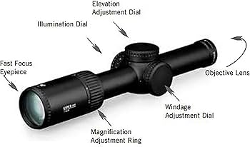 Amazon | Viper PST Gen II 1-6x24 SFP VMR-2 MRAD 正規輸入品