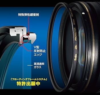 Amazon | Kenko レンズフィルター ZX プロテクター 77mm レンズ保護用