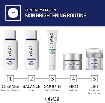 Amazon.com: Obagi Medical Retinol 1.0 Cream - High Concentration