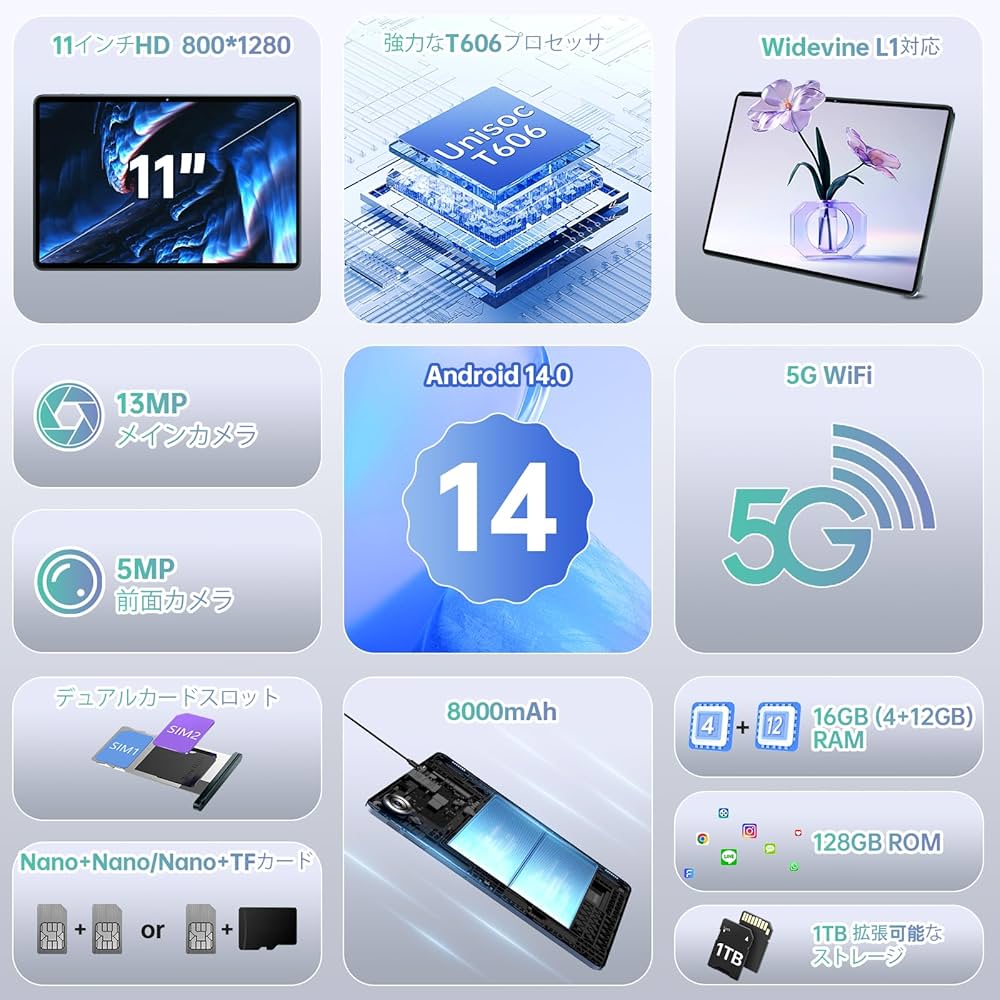 Amazon.co.jp: 【タブレット 11インチ】OUKITEL OT11 タブレット 11