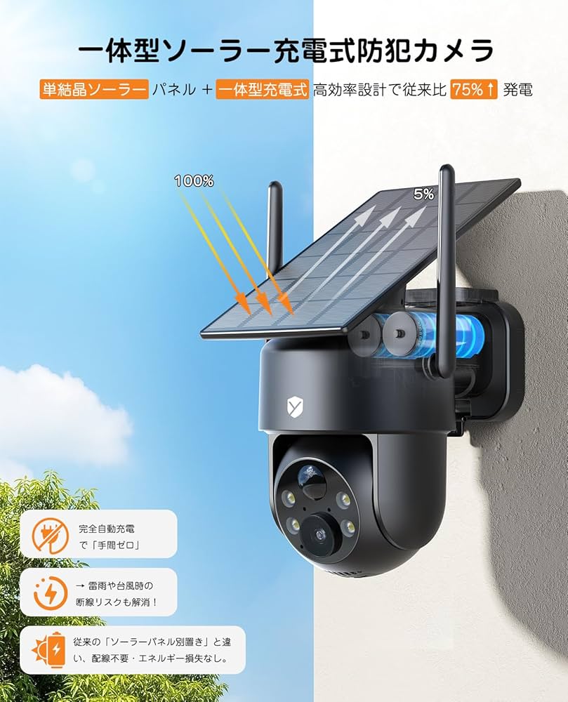 Amazon.co.jp: 【業界最新・800万・ソーラー真一体型・高効率充電