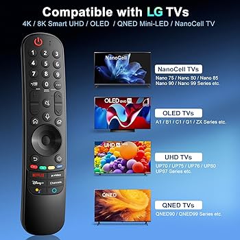 Amazon.com: Magic Remote for LG-Smart-TV-Remote-Control