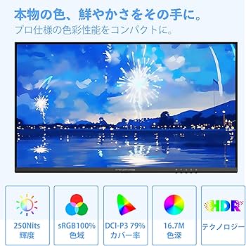 Amazon.co.jp: Minifire モニター 21.5インチ pcモニター 120Hz フルhd