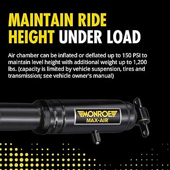 Amazon | Monroe Max-Air MA836 エアアジャスタブルエアショック
