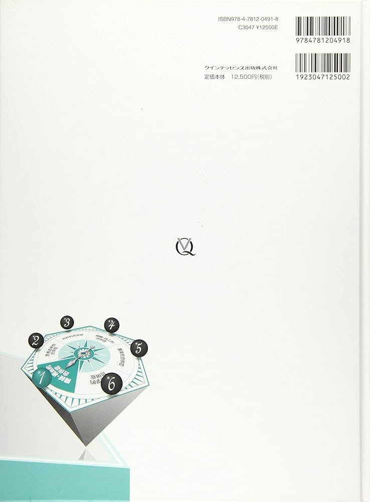 SAFE Troubleshooting Guide Volume1 機械・構造的合併症編 | 寺本