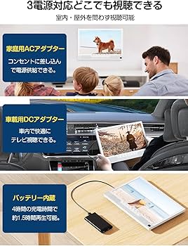 Amazon | TKUIN ポータブルテレビ 14インチ 小型 録画機能 テレビ