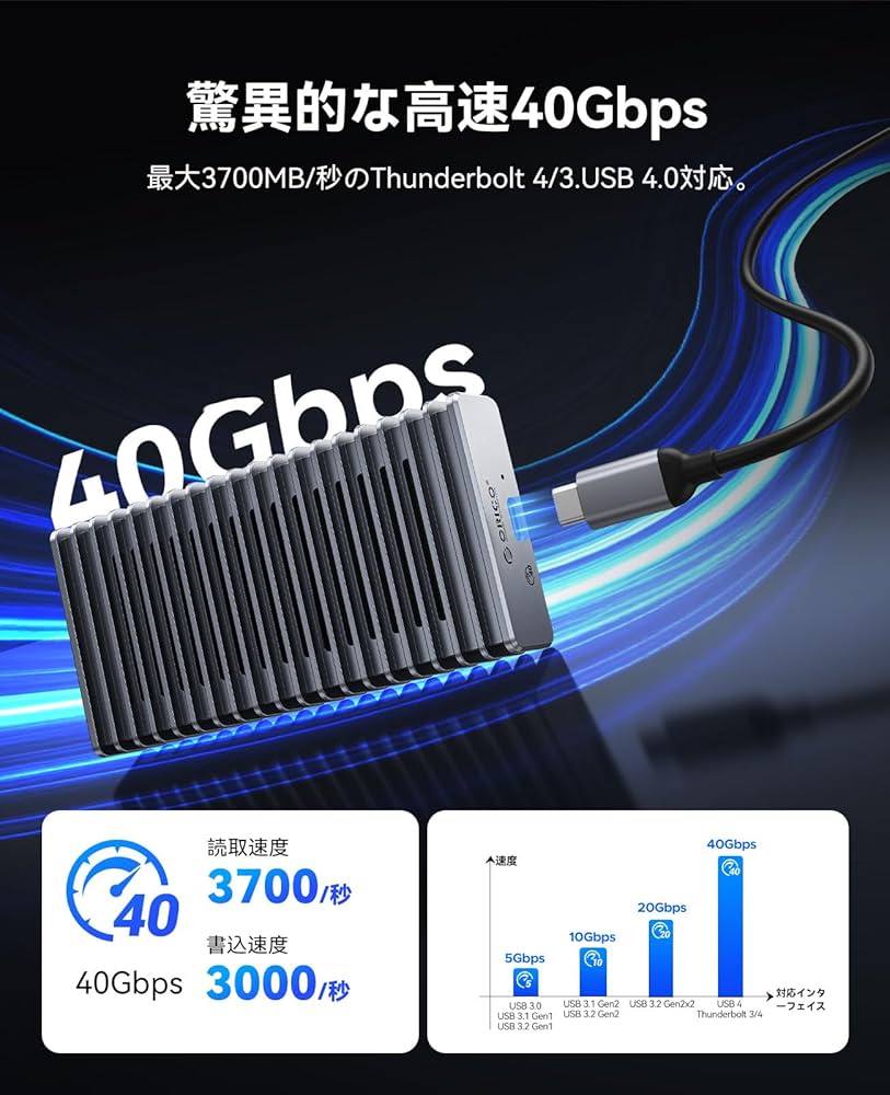 Amazon | ORICO 2TB 外付けSSD USB4.0 ポータブル・ソリッド・ステート