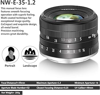 Amazon.co.jp: Neewer 35mm F1.2 大口径プライムAPS-Cアルミニウム