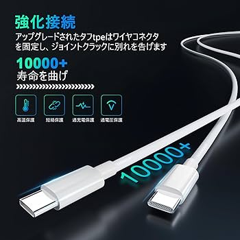 Amazon.co.jp: MacBook Pro Charger 96W USB-C Apple Genuine Power