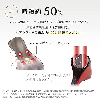 Amazon | アデランス ドライヤー ヘアリプロ KAMIGA N-LED Sonic