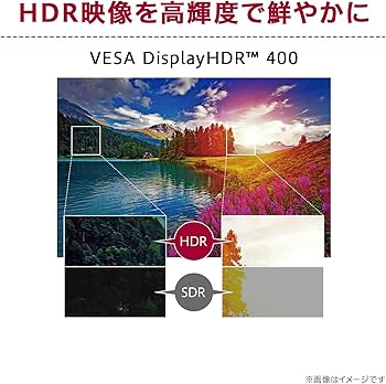 Amazon.co.jp: LG ウルトラワイドモニター 平面 UltraWide Monitor
