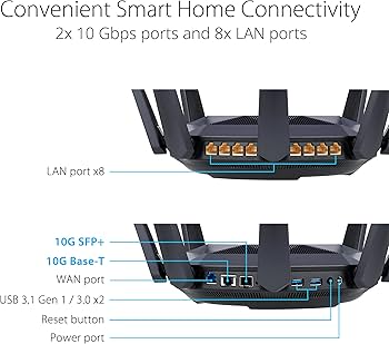 Amazon.com: ASUS RT-AX89X (AX6000) Dual Band 12-Stream WiFi 6