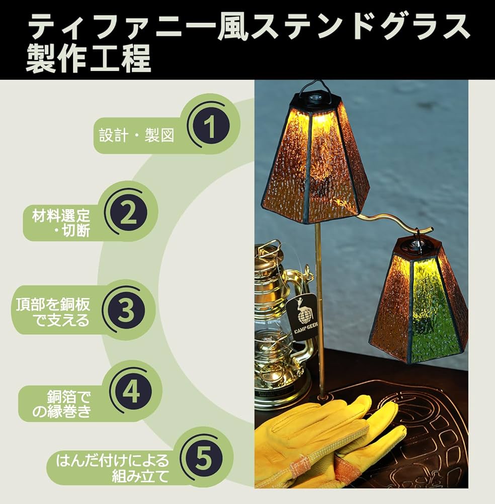 Amazon.co.jp: CAMPGEEKS ゴールゼロランタン専用シェード