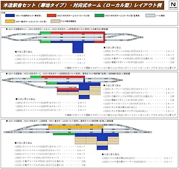 Amazon | TOMIX Nゲージ 対向式ホーム ローカル型 延長部 4253