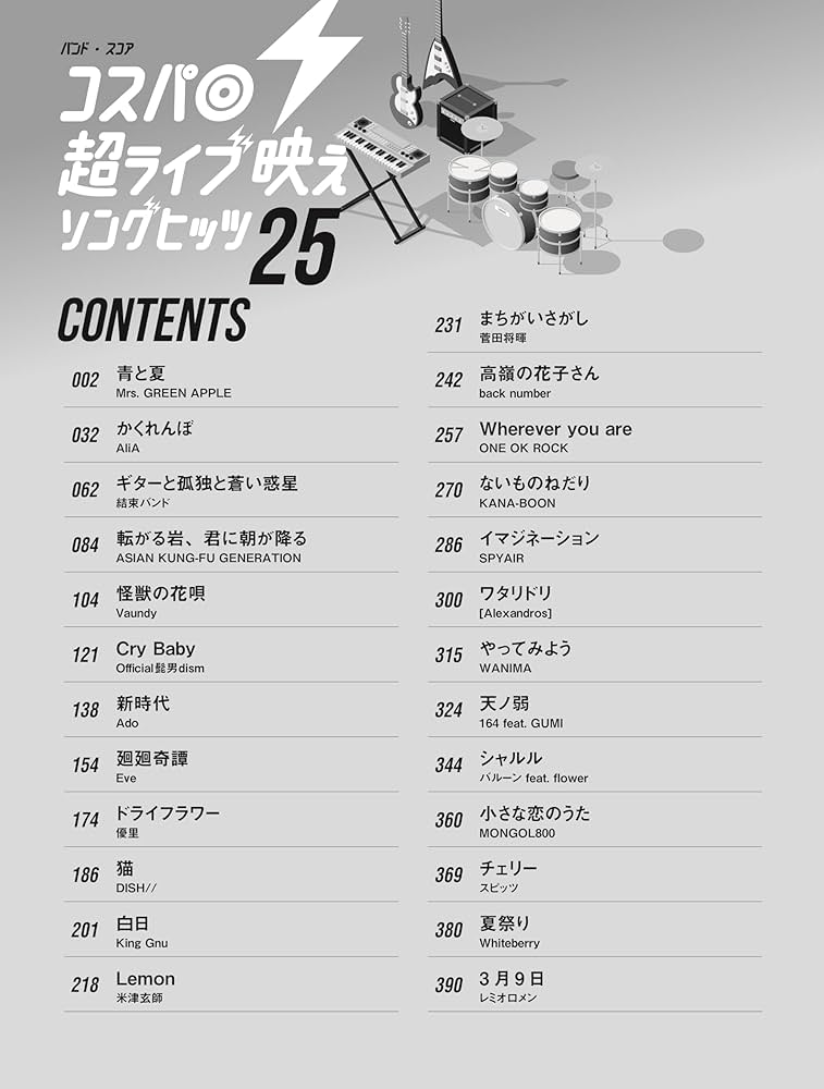 バンド・スコア コスパ◎超ライブ映えソングヒッツ25 | シンコー