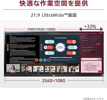 Amazon.co.jp: LG ウルトラワイドモニター 平面 UltraWide Monitor