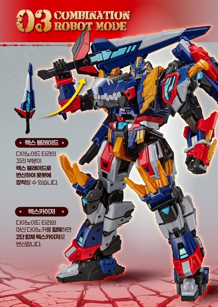 Amazon | ミニフォース ダイノイド レックスカイザー 変形ロボット