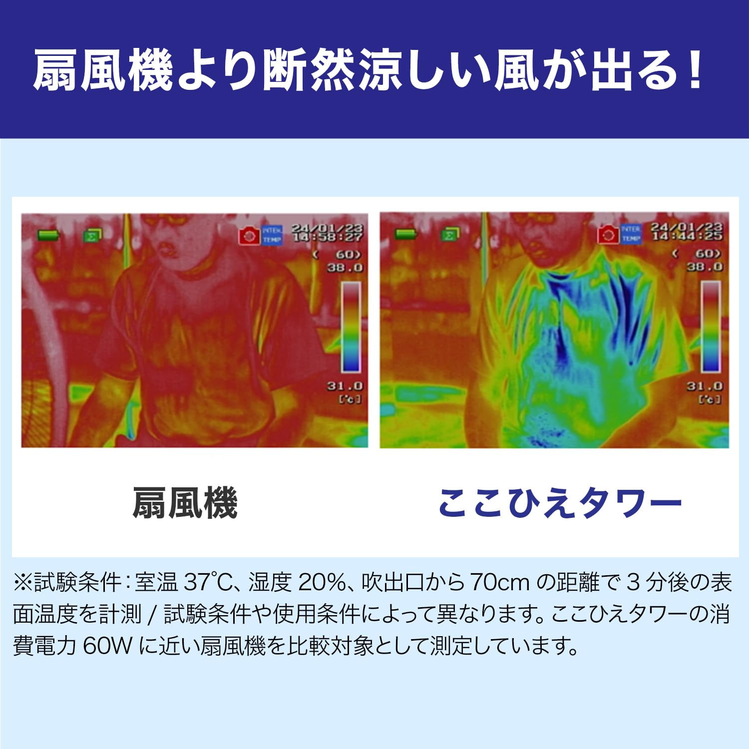 Amazon.co.jp : Shop Japan(ショップジャパン) ここひえタワー(省エネ