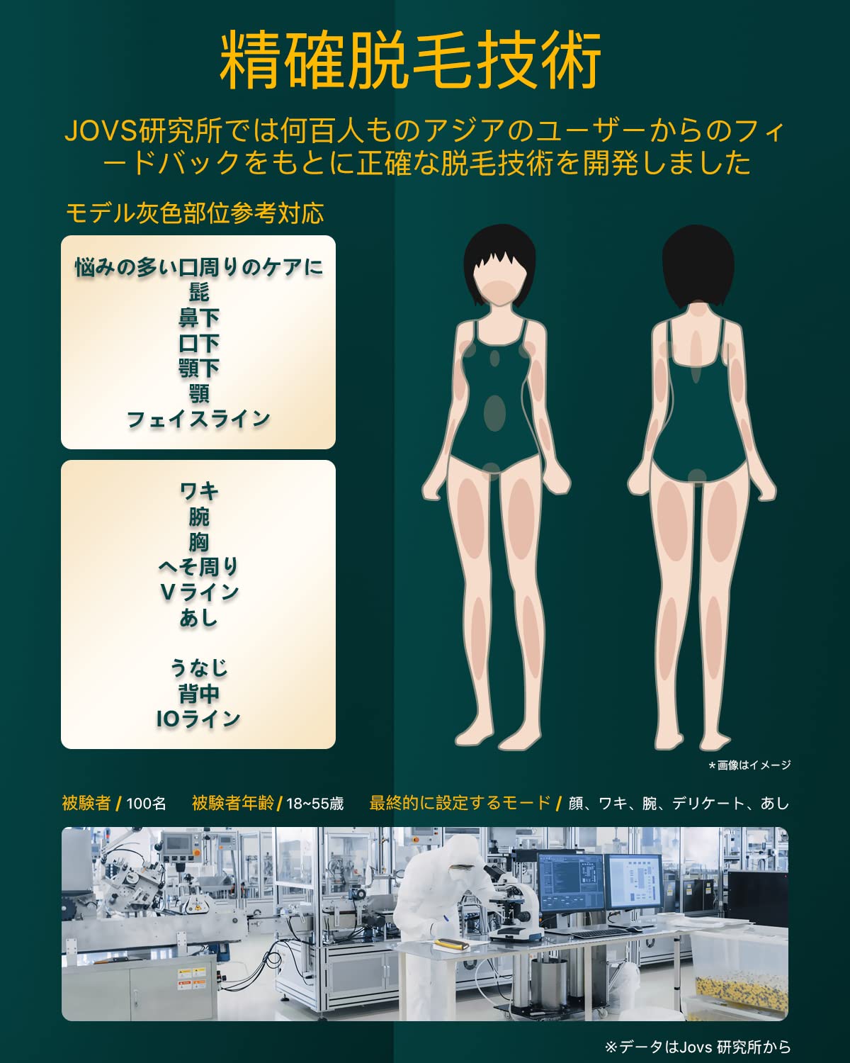 Amazon | JOVS 脱毛器 だつもうき脱毛器 メンズ 髭 レディース vio対応