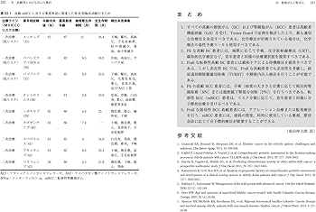 老年腫瘍ハンドブック | 日本老年腫瘍研究会, 日本老年腫瘍研究会