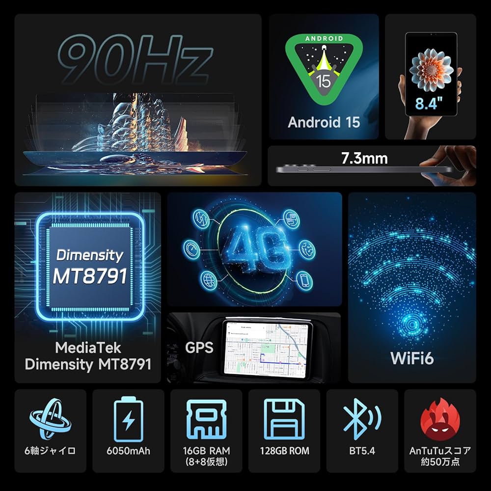 Amazon | ALLDOCUBE iPlay 70 mini Pro タブレット8.4インチ MediaTek