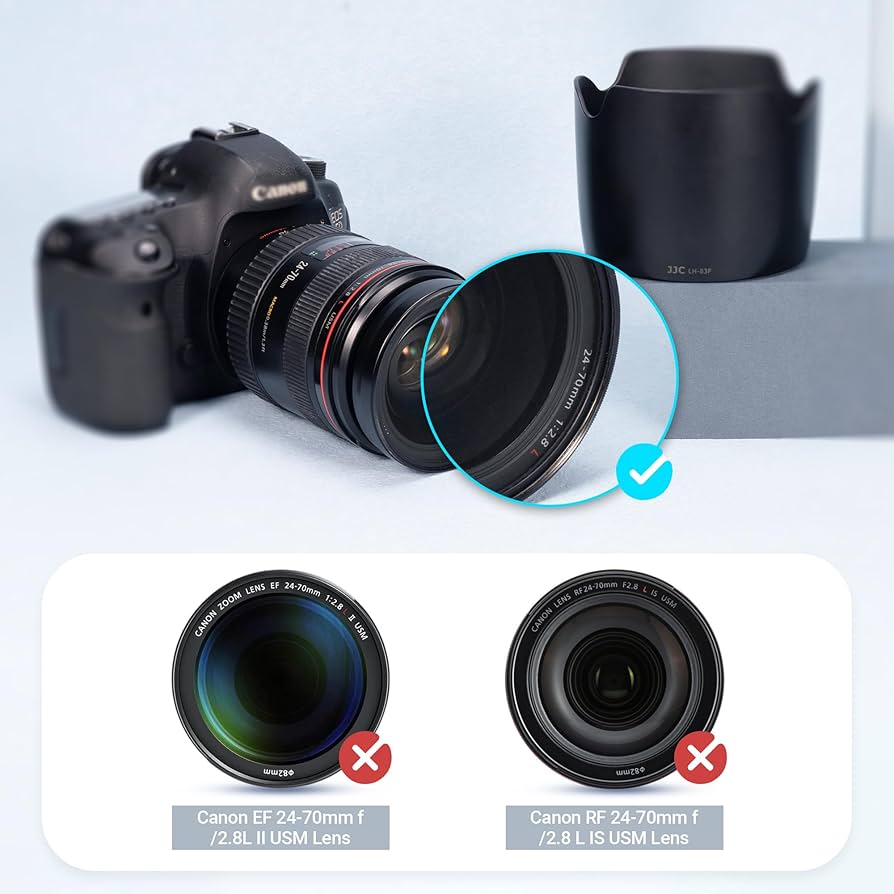 Amazon.com : Camera Lens Hood Shade for Canon EF 24-70mm f/2.8L