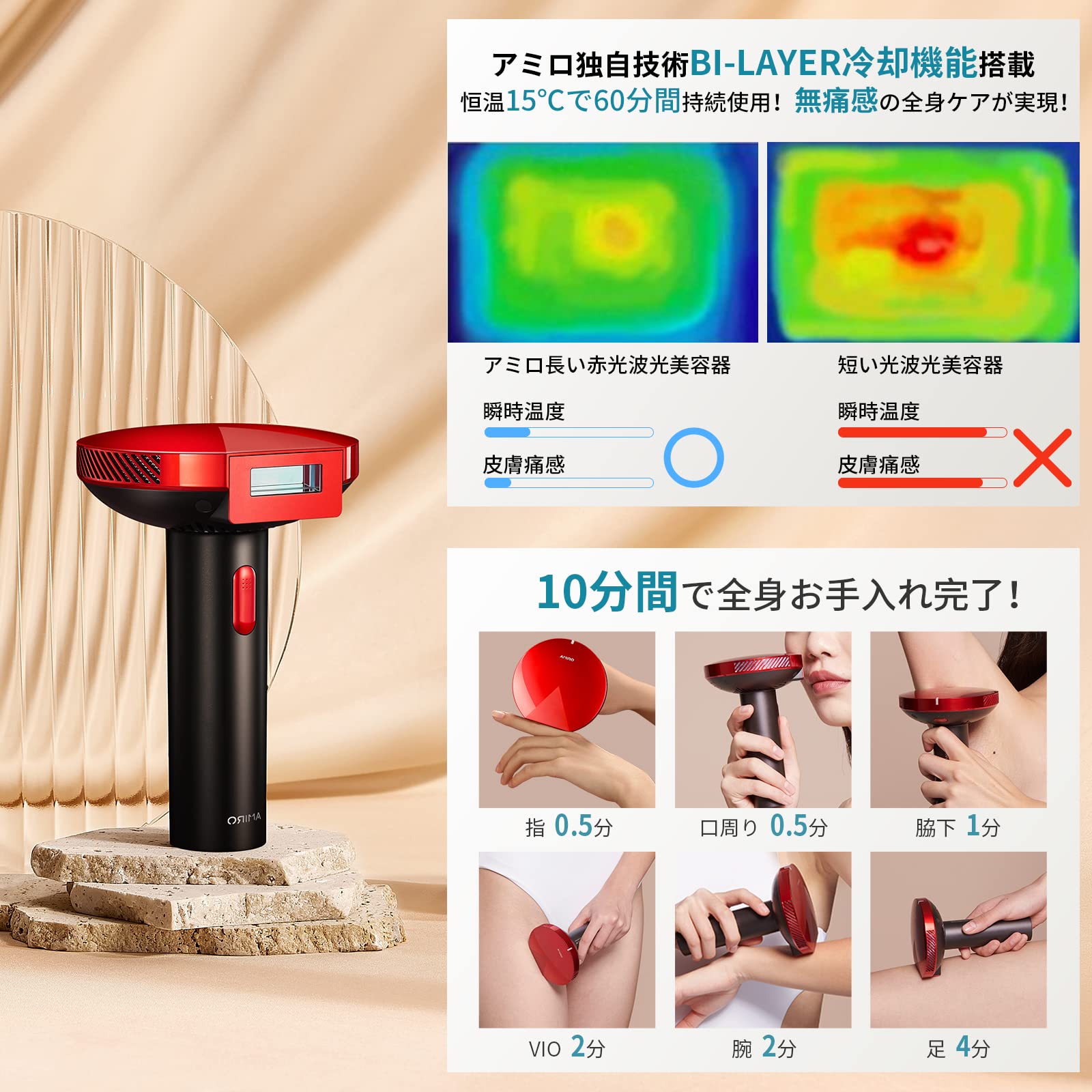 Amazon | AMIRO 光美容器 脱毛器 最高峰パワー6J/cm² 男性剛毛・ヒゲ