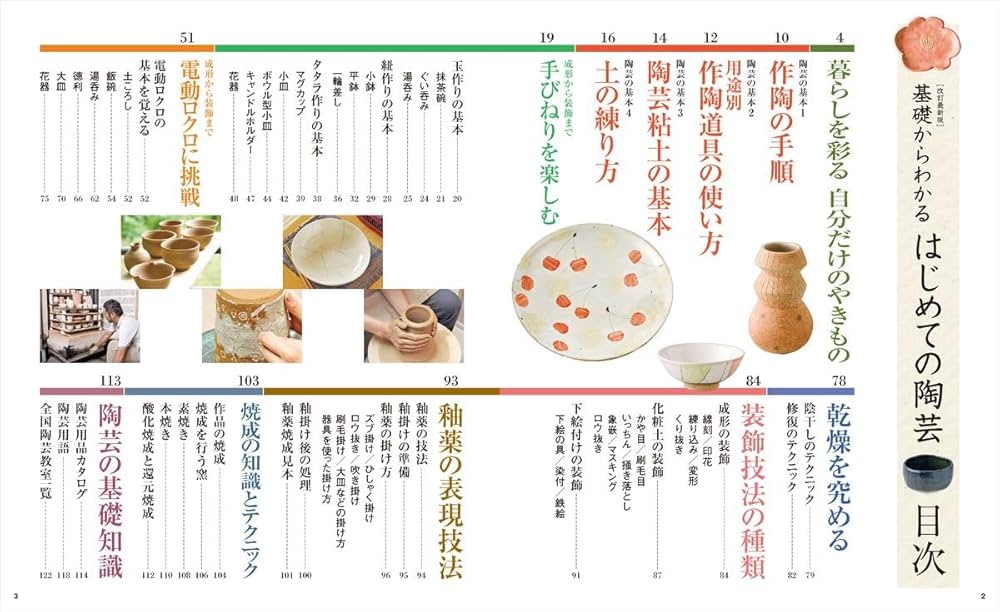 改訂最新版 基礎からわかる はじめての陶芸: 自分だけのうつわを作ろう
