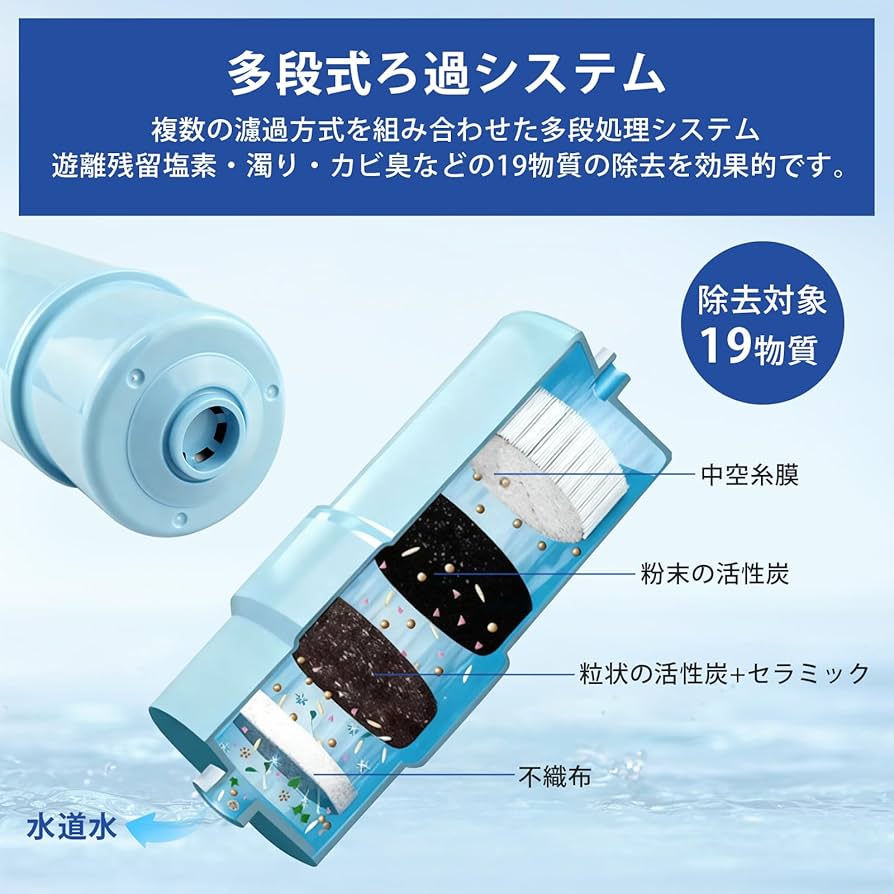 Amazon | TK-AS30C1 パナソニック 【JIS認証・日本品質検査済済み