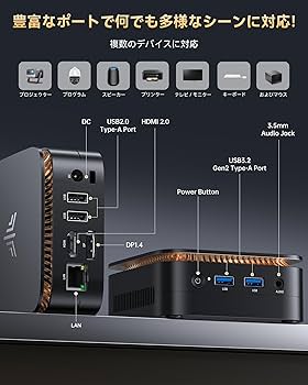 Amazon.co.jp: NiPoGi Mini PC【2025 New Model・Industry Ultra Mini