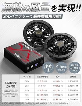 Amazon.co.jp: 【2025最新型 36V業界超高出力 26800mAh 156L/S