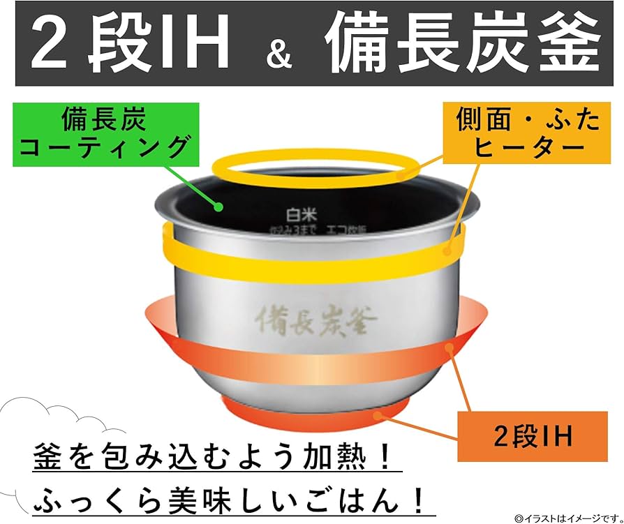 Amazon | パナソニック 炊飯器 3.5合 一人暮らし IH フラット天面