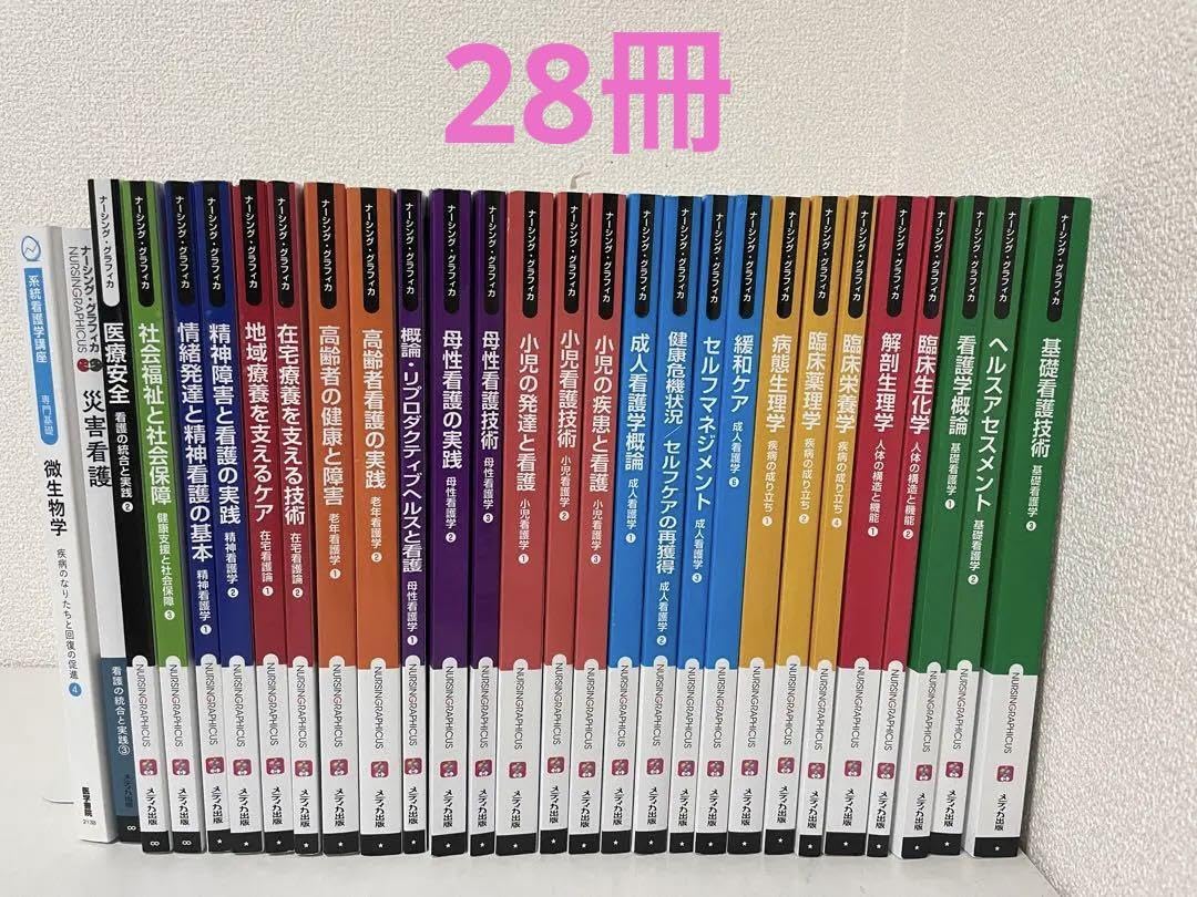 Amazon.co.jp: 医学書院 メディカ出版 看護 教科書 国試 参考書 2021