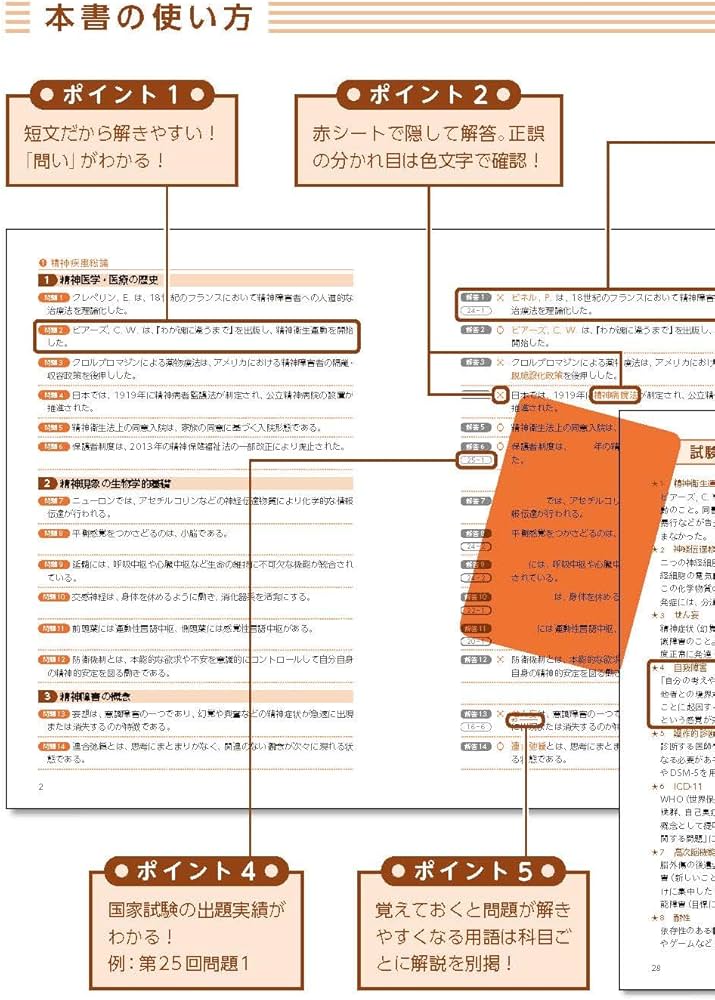 精神保健福祉士国家試験合格一問一答新出題基準対応版 | 中央法規精神