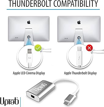 Amazon.com: USB C to Mini DisplayPort Adapter UPTab 4K@60Hz USB-C