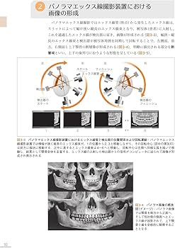 歯科衛生学シリーズ 歯科放射線学 第2版 | 一般社団法人全国歯科衛生士