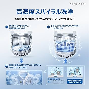 Amazon | ハイアール(Haier) 洗濯機 4.5kg しわケア脱水 槽風乾燥 槽