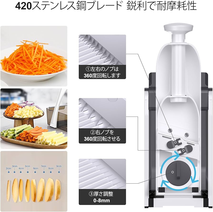 Amazon | 5 in 1 安全野菜チョッパー、キッチン用マンドリンスライサー