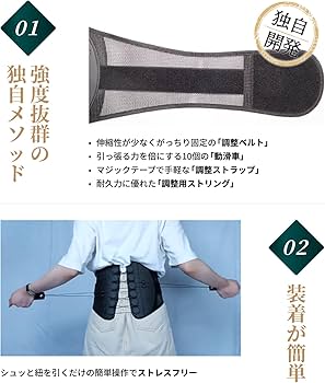 Amazon | ガードナーベルト 正規品 腰 サポーター コルセット Sサイズ