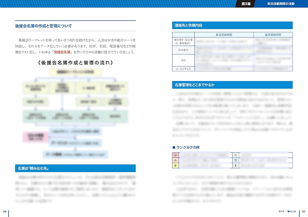 増補改訂版］地方選挙必勝の手引フルカラー図解 増補改訂版]フルカラー