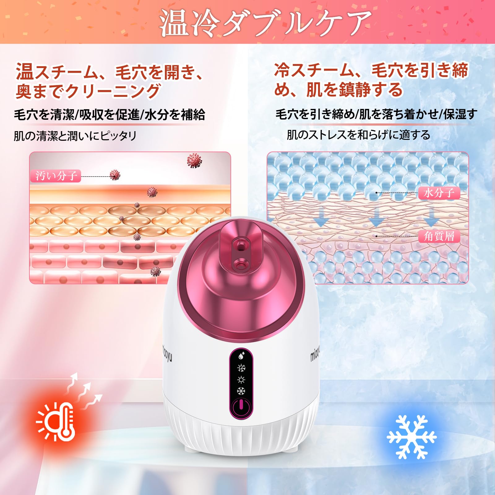Amazon.co.jp: フェイススチーマー miaoyu 美顔器 フェイスケア 毛穴