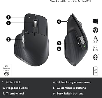 Amazon.com: Logitech MX Master 3S Wireless Mouse Standard Edition
