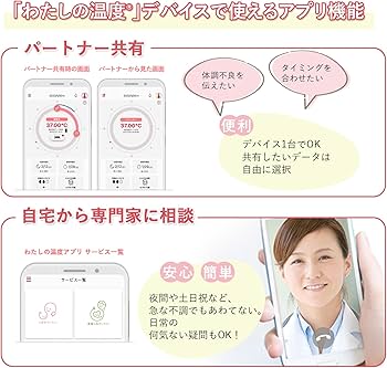 Amazon.co.jp: 【つけて寝るだけ】 わたしの温度 婦人 基礎 妊活 温度