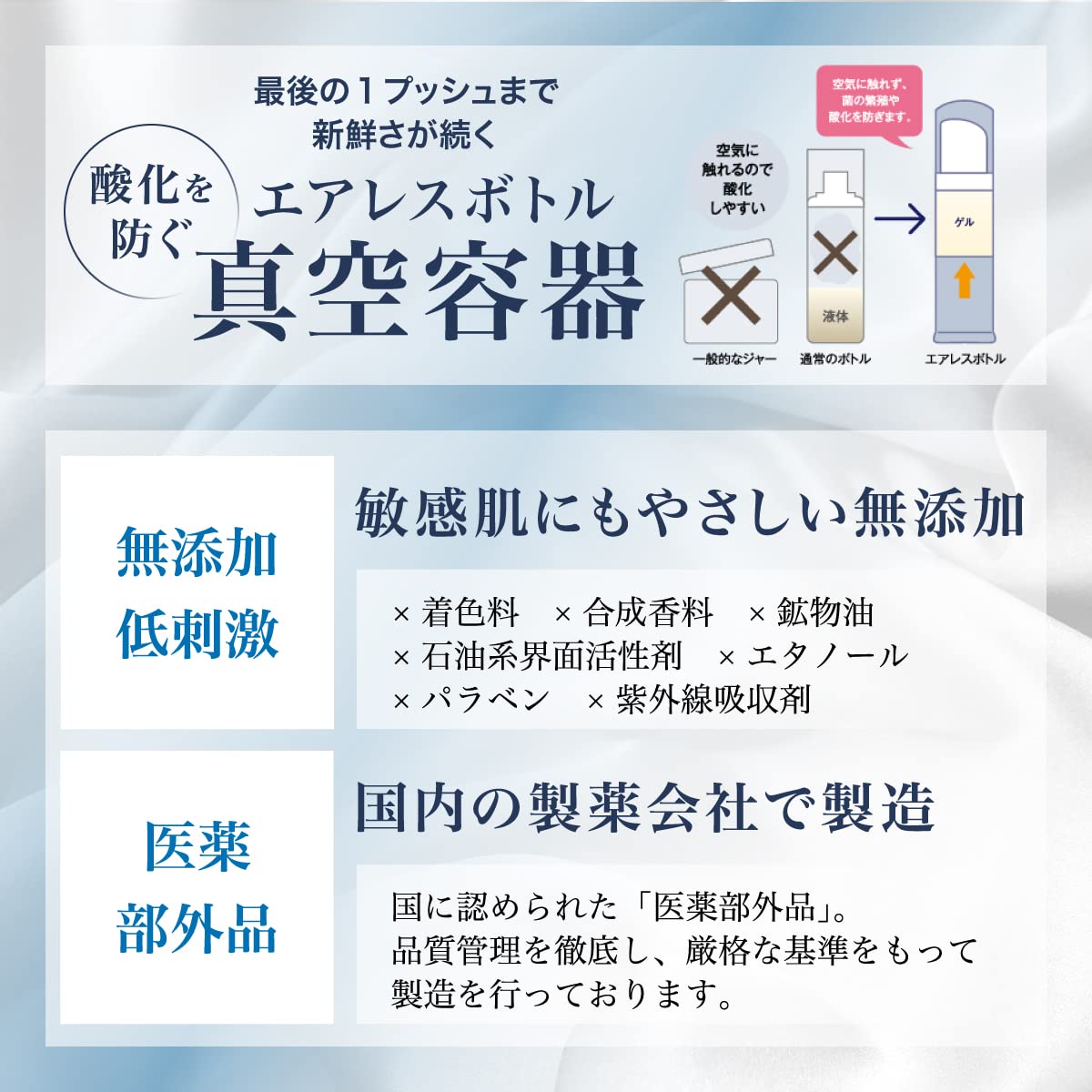 Amazon.co.jp: リ・ダーマラボ モイストゲルホワイト 【医薬部外品