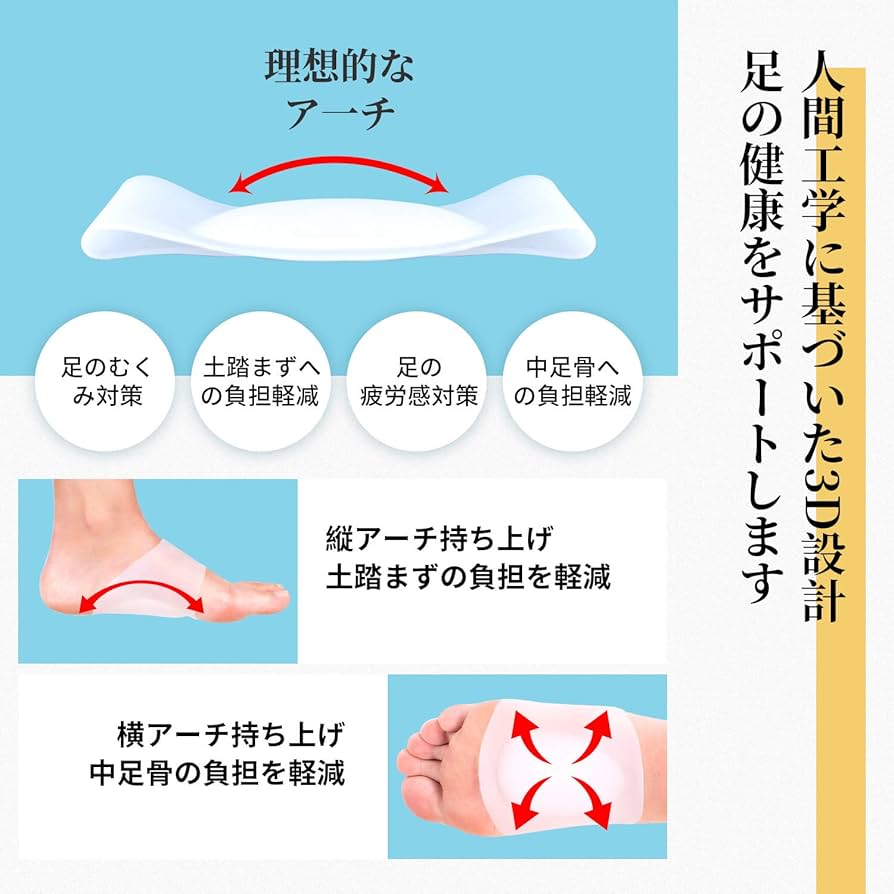 Amazon | 足用アーチサポーター シリコン 土踏まずサポート 足裏 快適