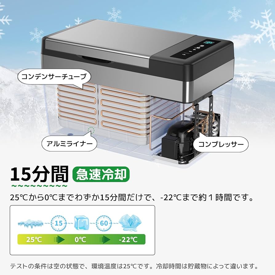 Amazon.co.jp: F40C4TMP 車載冷蔵庫 25L -22℃～10℃ 急速冷凍