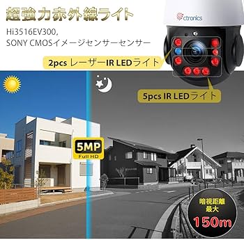 Amazon.co.jp: 【30倍光学ズーム × 150m超長距離暗視】Ctronics 3K 5MP