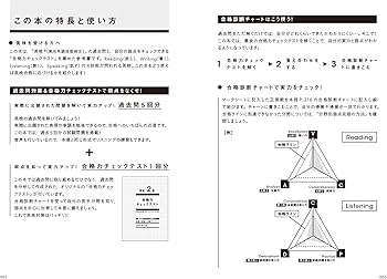 CD付】2019年度 英検2級 過去問題集 新試験対応版 | 学研プラス |本