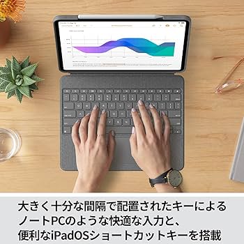 Amazon.co.jp: ロジクール Logicool iPad Pro 12.9インチ 第6世代 第5